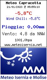 Meteo Capracotta Prato Gentile